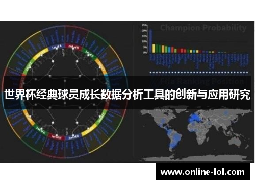世界杯经典球员成长数据分析工具的创新与应用研究