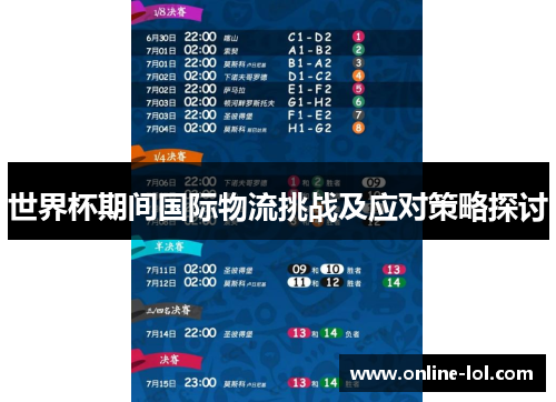 世界杯期间国际物流挑战及应对策略探讨