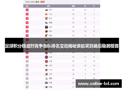 足球积分榜激烈竞争各队排名变动揭秘谁能笑到最后稳居榜首