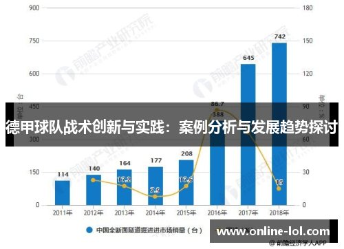 德甲球队战术创新与实践：案例分析与发展趋势探讨