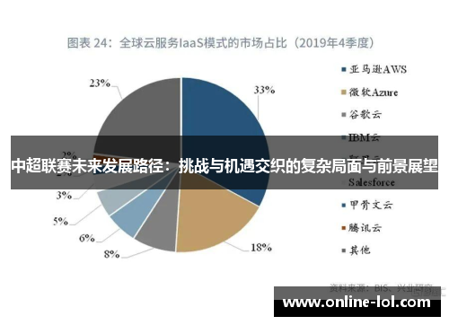 中超联赛未来发展路径：挑战与机遇交织的复杂局面与前景展望