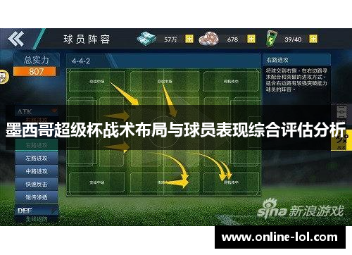 墨西哥超级杯战术布局与球员表现综合评估分析