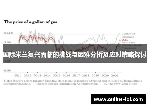 国际米兰复兴面临的挑战与困难分析及应对策略探讨