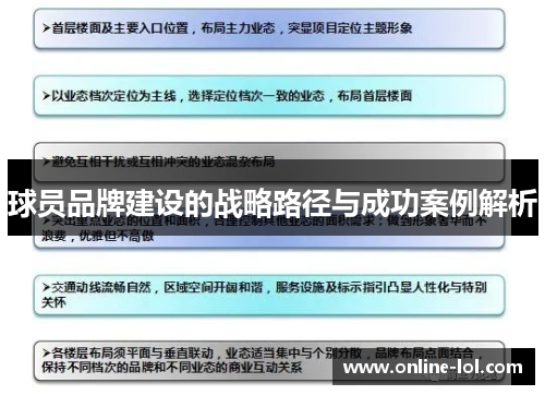 球员品牌建设的战略路径与成功案例解析