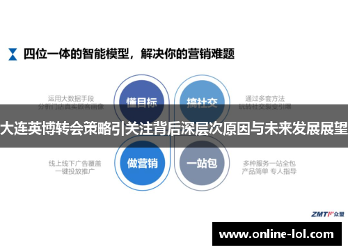 大连英博转会策略引关注背后深层次原因与未来发展展望