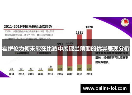 霍伊伦为何未能在比赛中展现出预期的优异表现分析